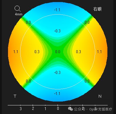 散光屏幕截图 2025-09-15 212538.png